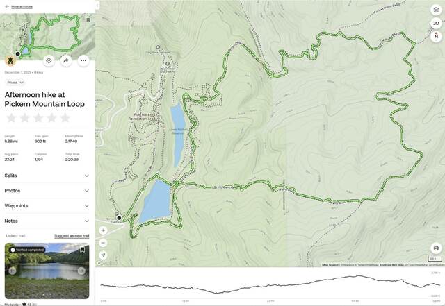Map of completed hike from AllTrails